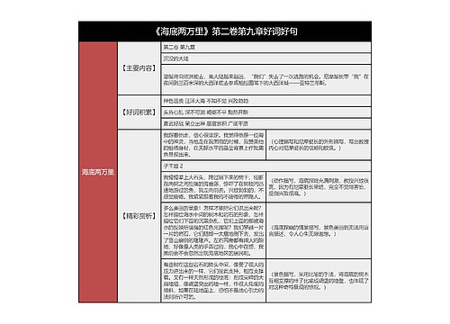 《海底两万里》第二卷第九章好词好句的思维导图