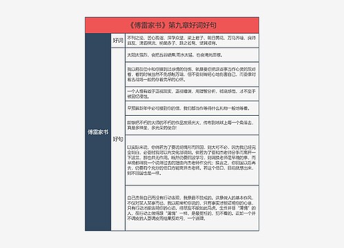 《傅雷家书》第九章好词好句的思维导图