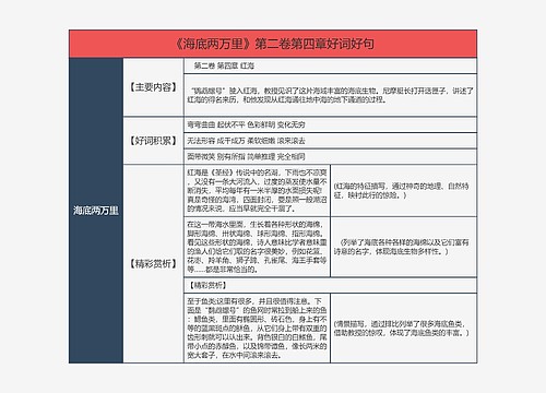 《海底两万里》第二卷第四章好词好句的思维导图