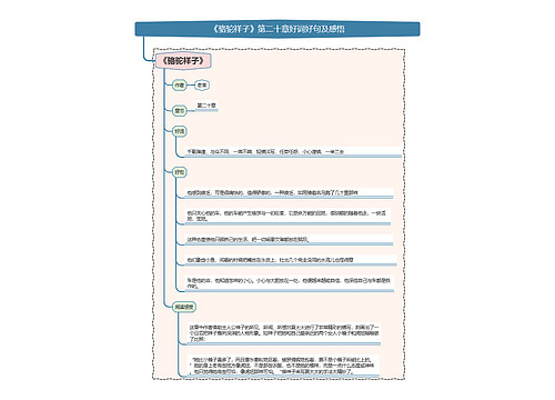 《骆驼祥子》第二十章好词好句及感悟思维导图