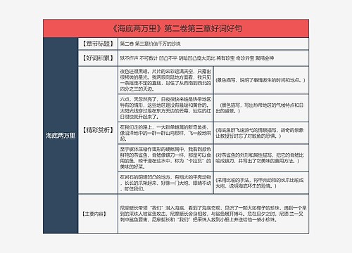 《海底两万里》第二卷第三章好词好句的思维导图