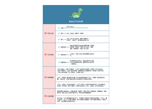 龙抬头节日科普思维导图
