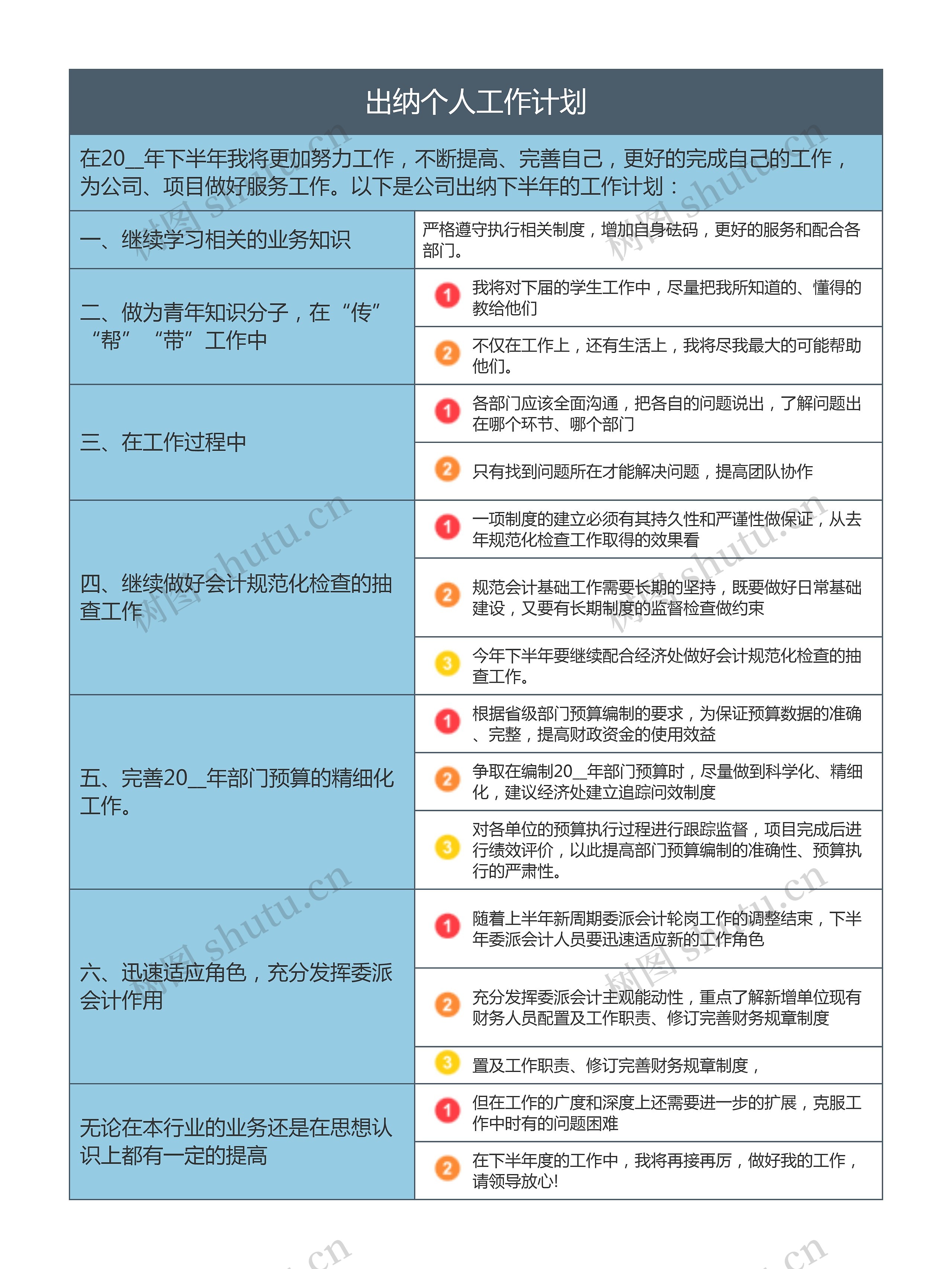 出纳个人工作计划