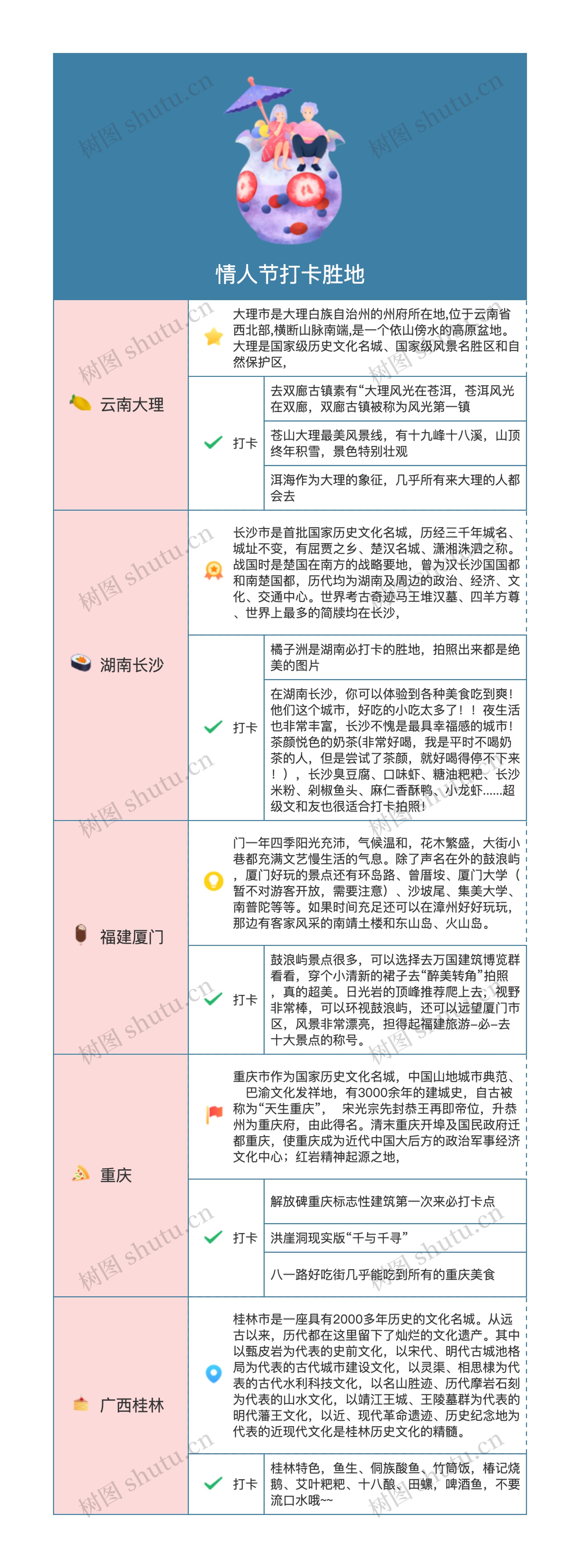 情人节打卡胜地YH
