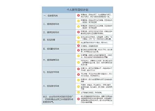 个人新年目标计划