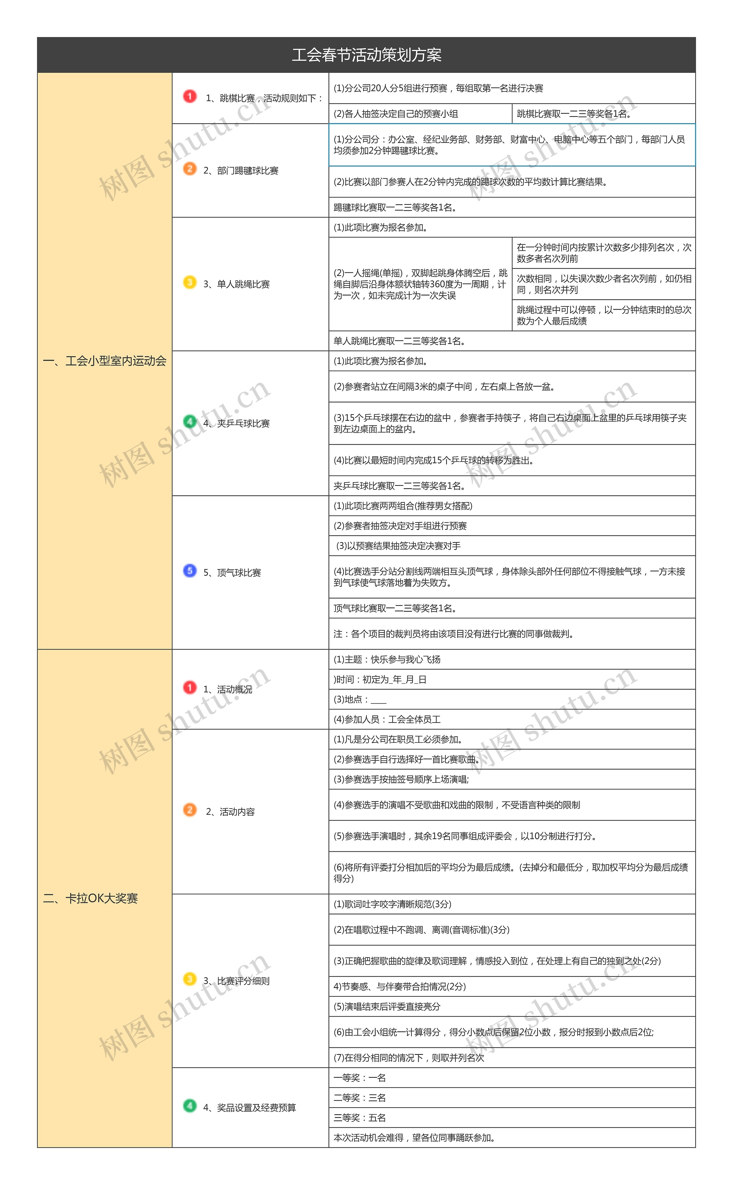 工会春节活动策划方案