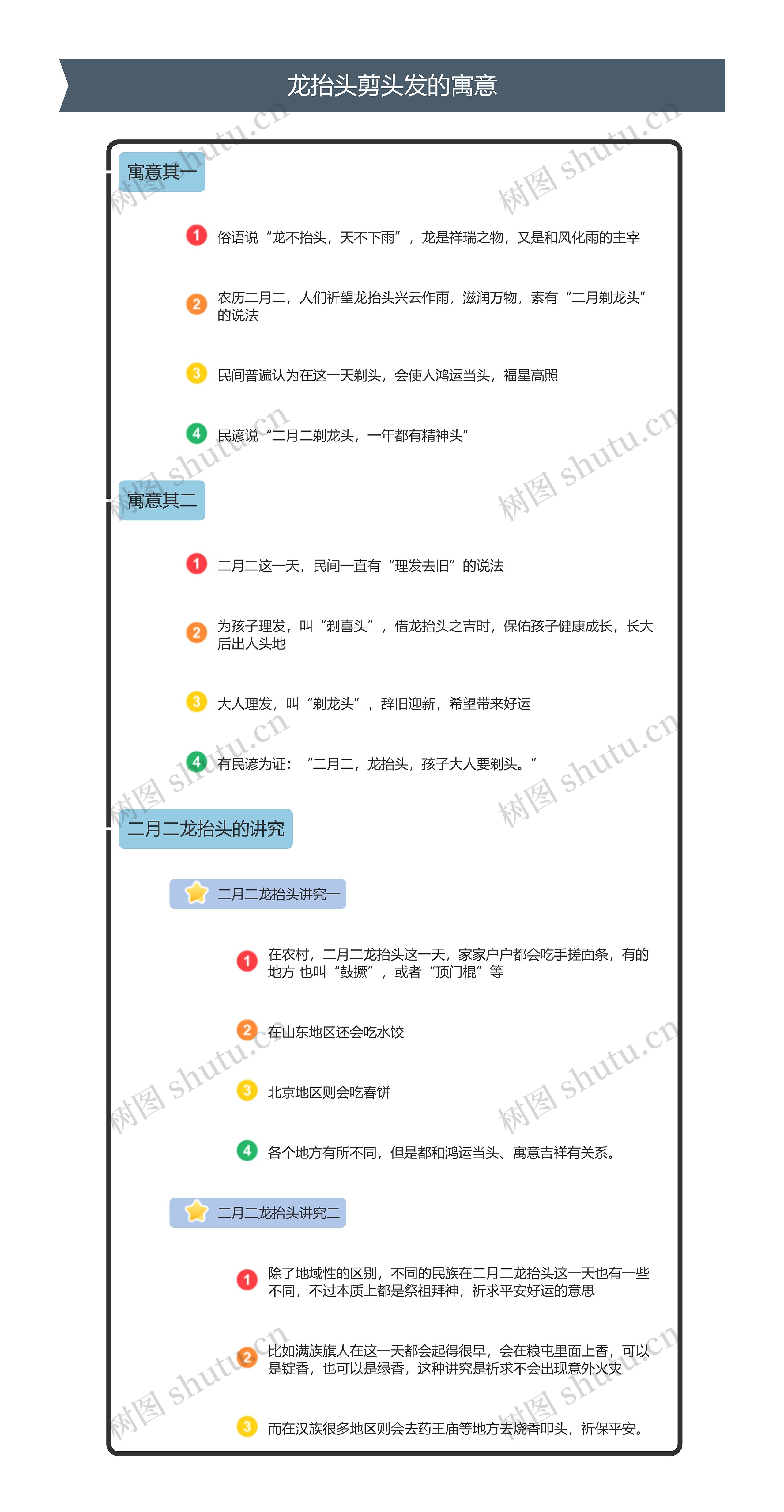 龙抬头剪头发的寓意