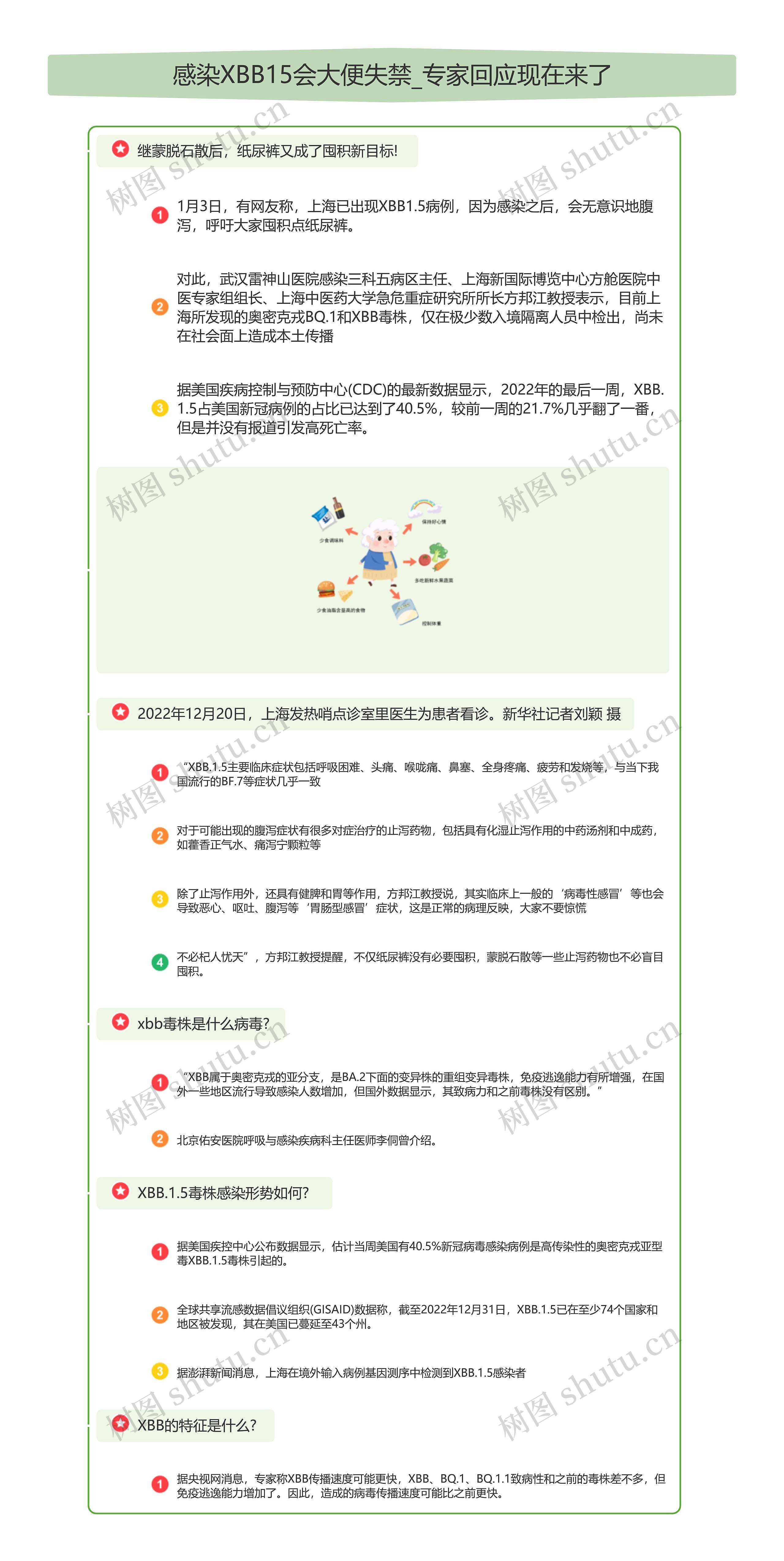 感染XBB15会大便失禁_专家回应现在来了