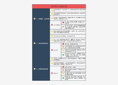 2023年个人目标计划