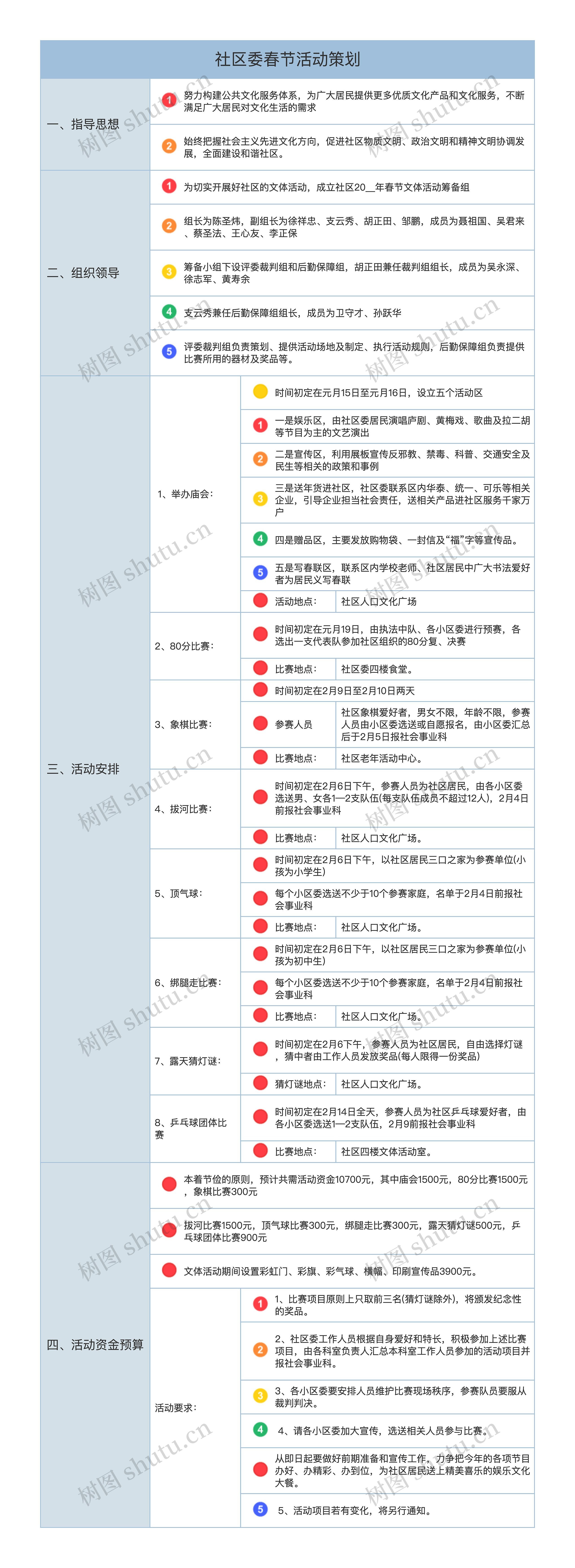 社区委春节活动策划