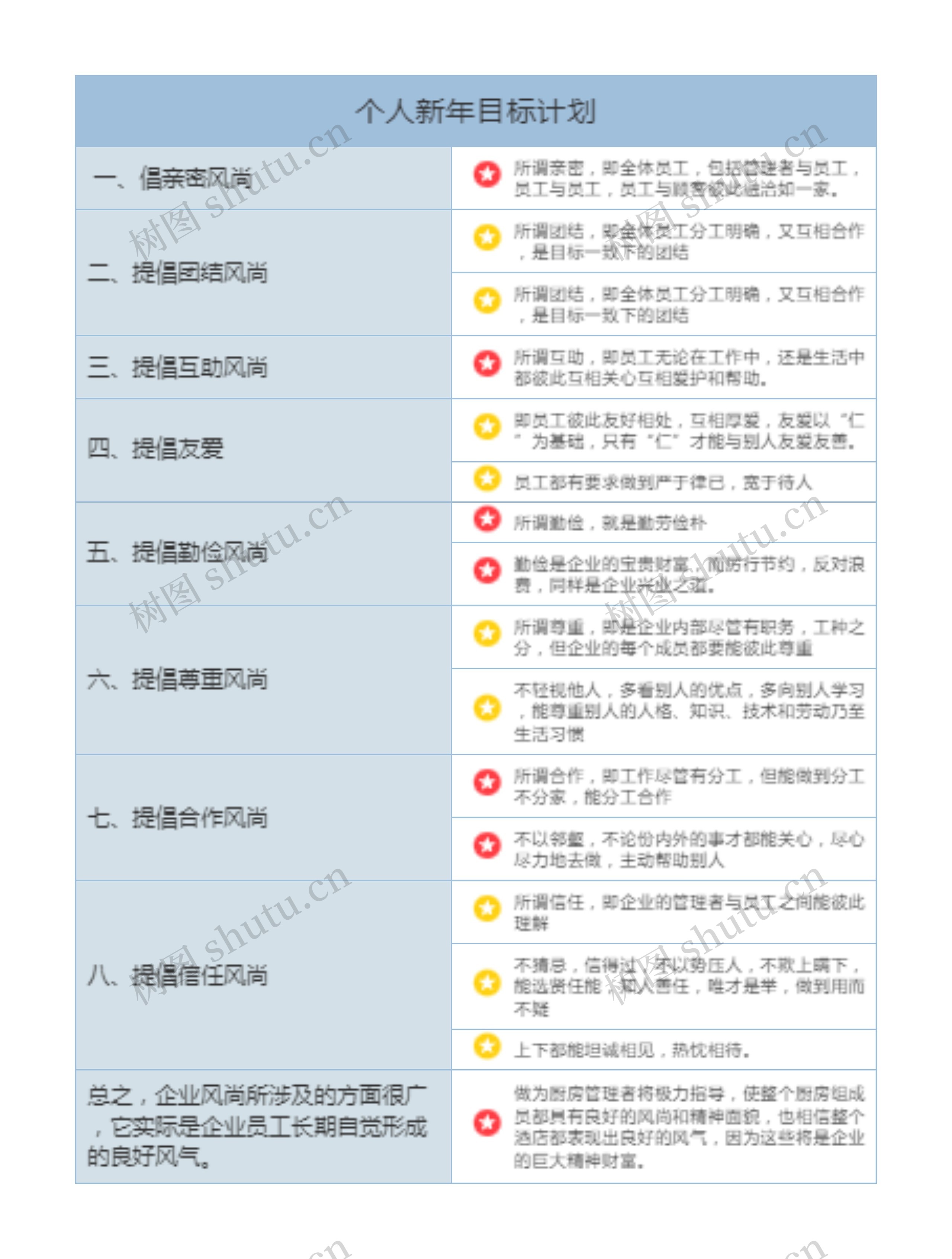 个人新年目标计划