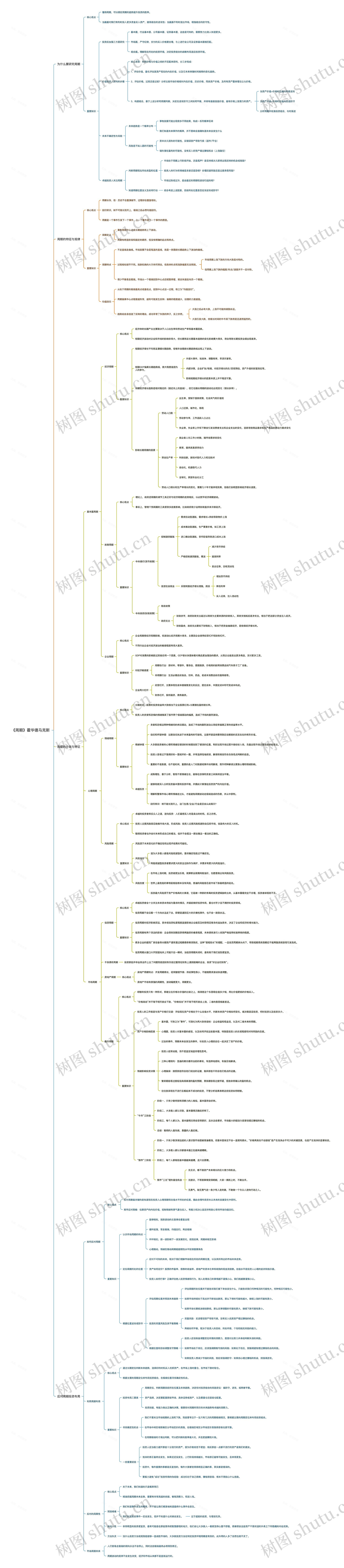 《周期》霍华德马克斯思维导图