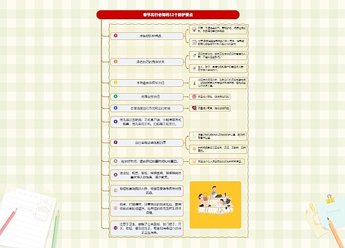 春节出行必知的12个防护要点YH