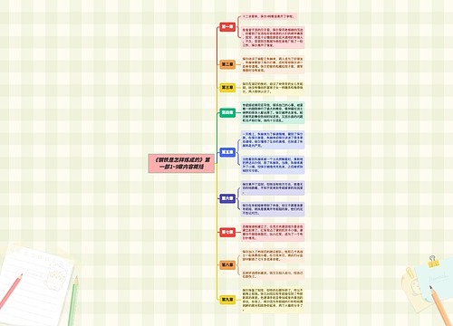 《钢铁是怎样炼成的》第一部1~9章内容概括YH