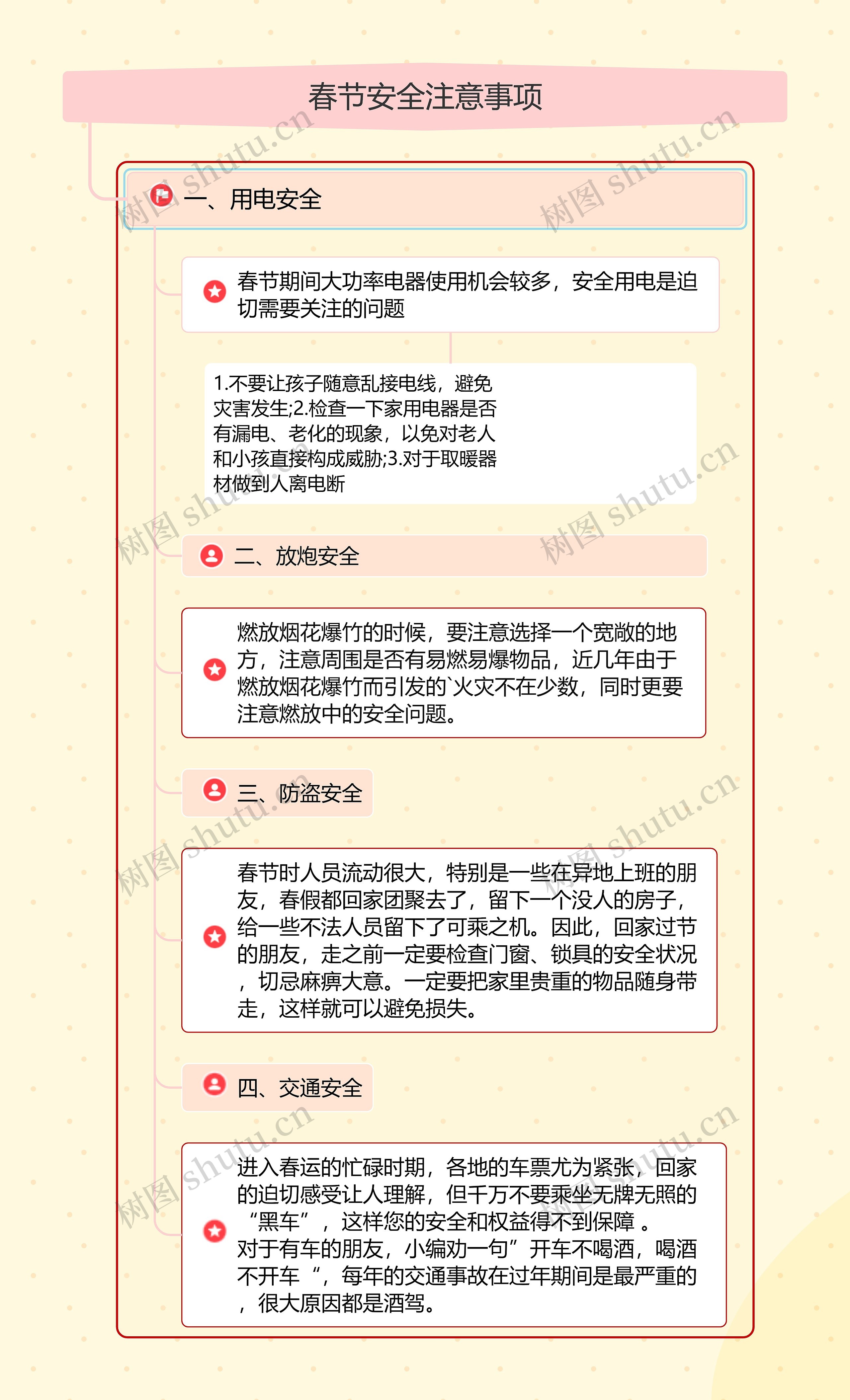 春节安全注意事项YH