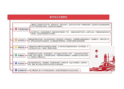 春节安全注意事项思维导图