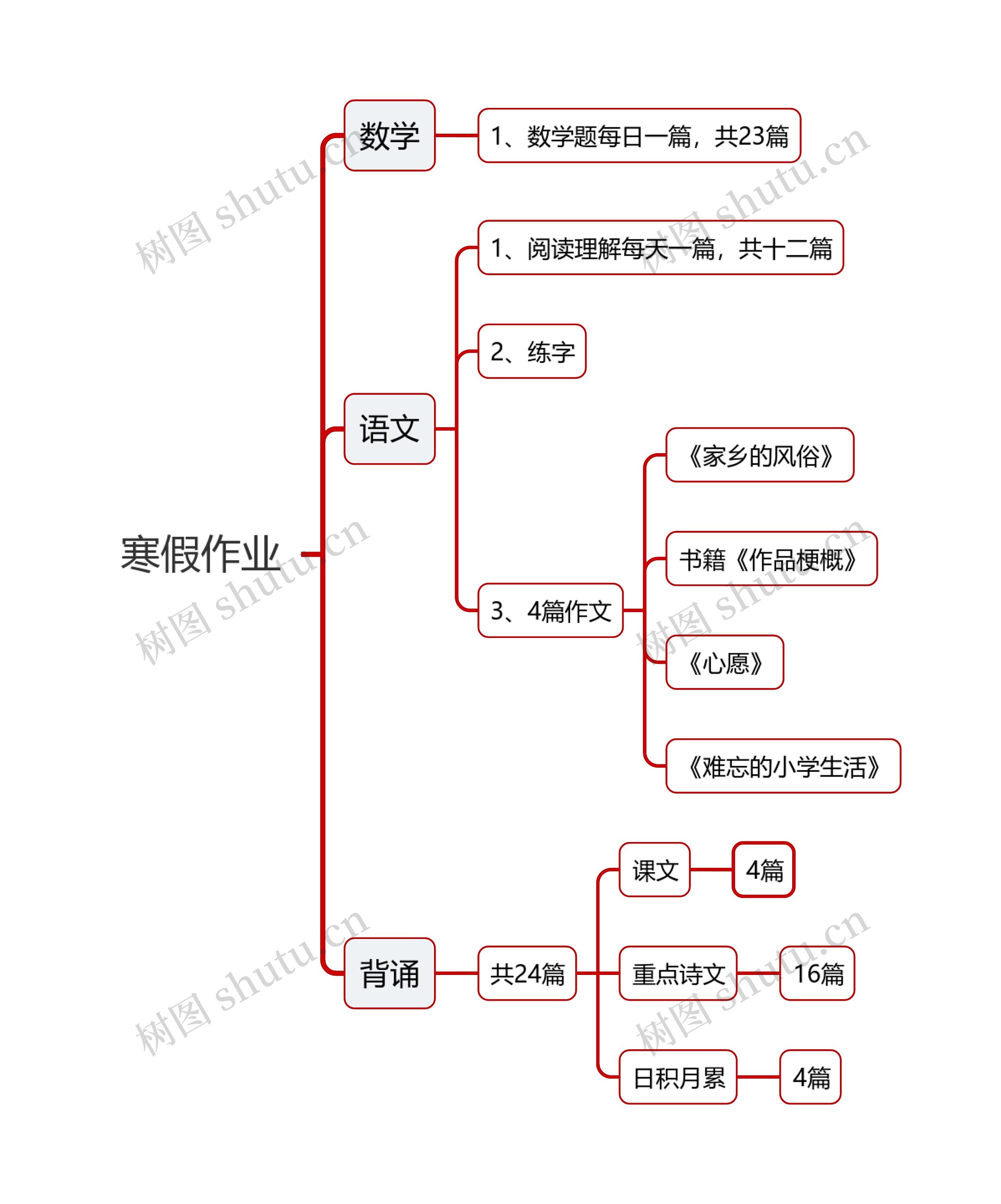 寒假作业