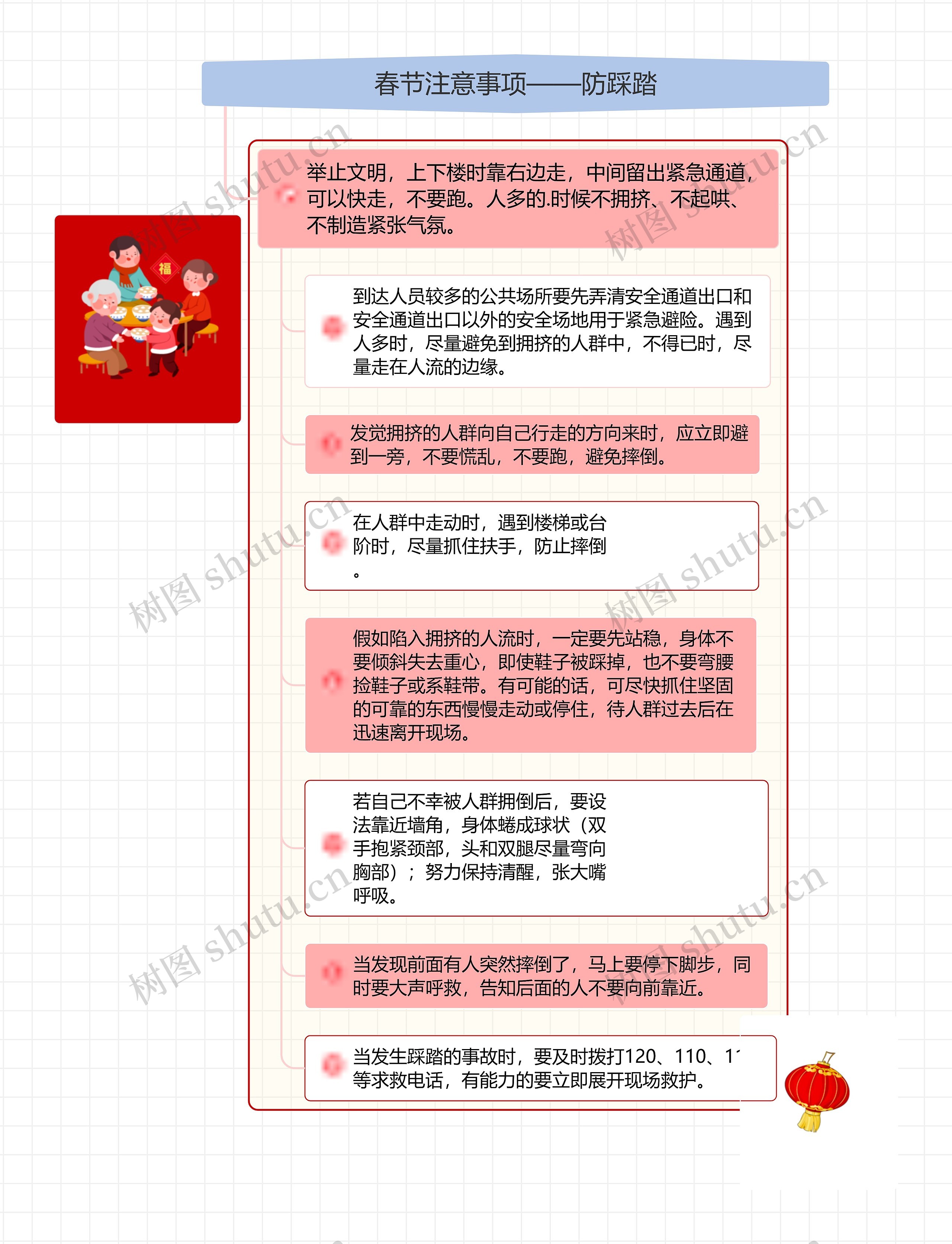 春节注意事项——防踩踏YH思维导图