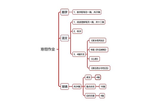 寒假作业