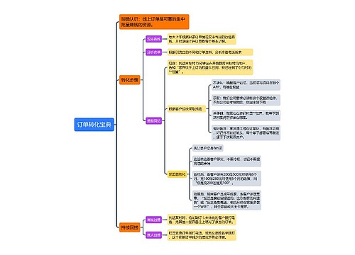 订单转化宝典