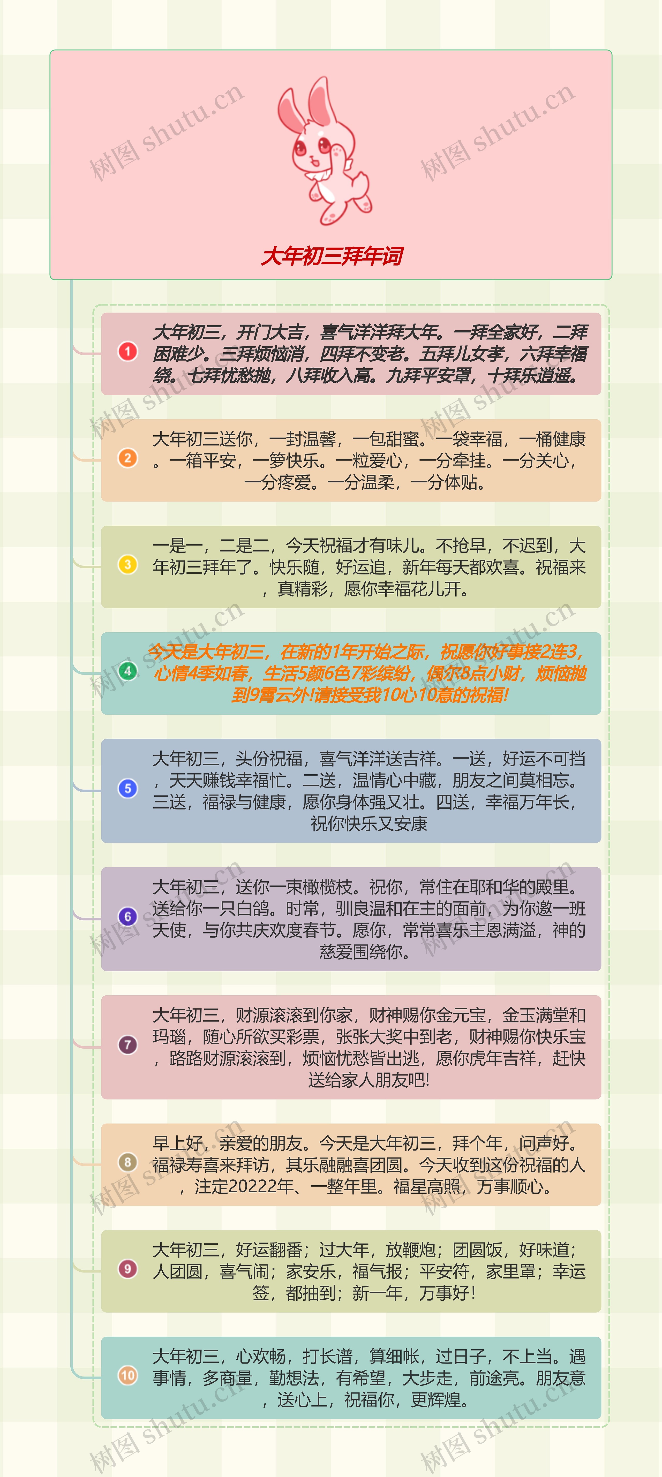 大年初三拜年词YH思维导图