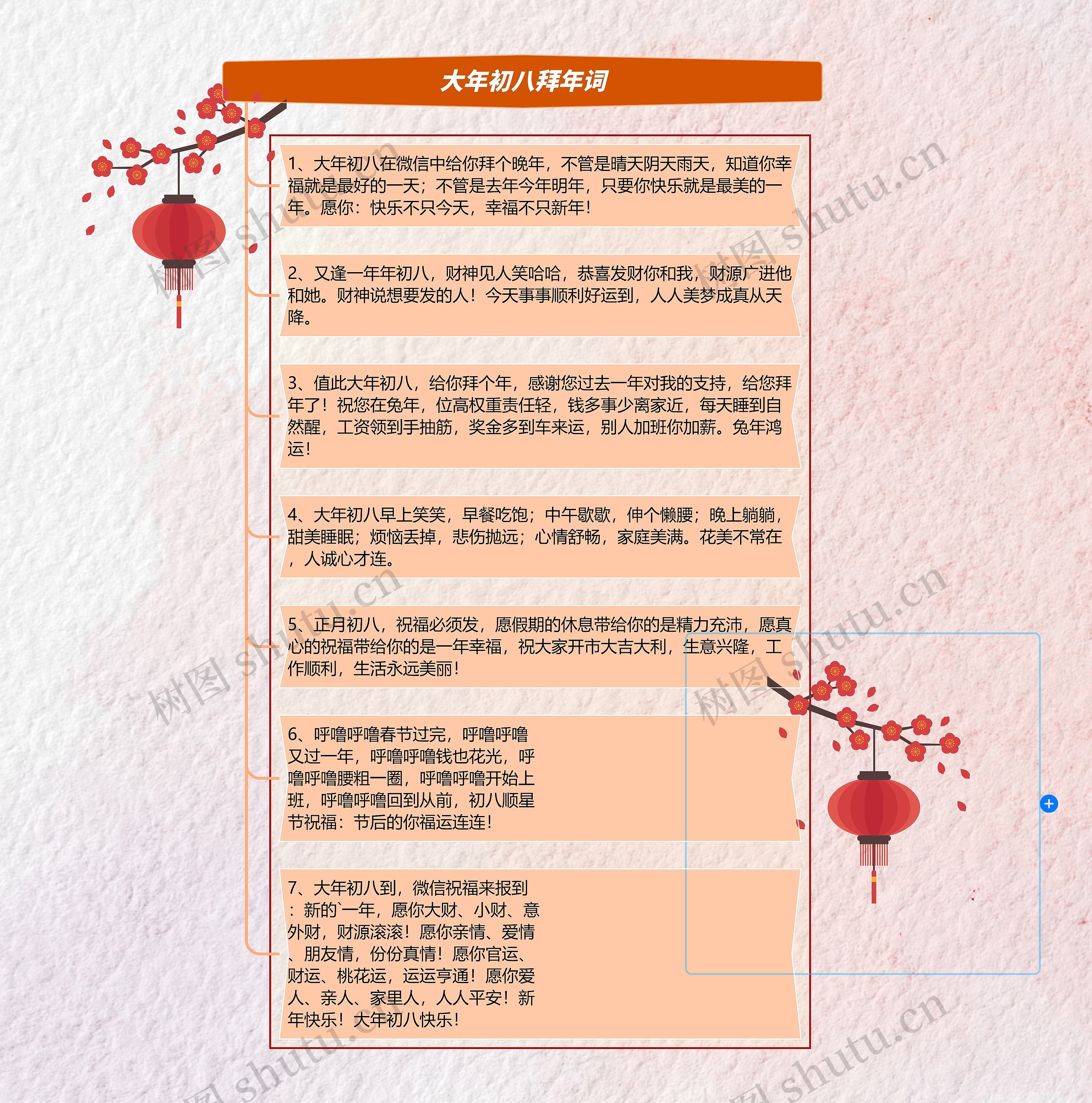 大年初八拜年词YH思维导图