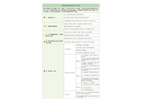 四年级音乐老师的工作计划