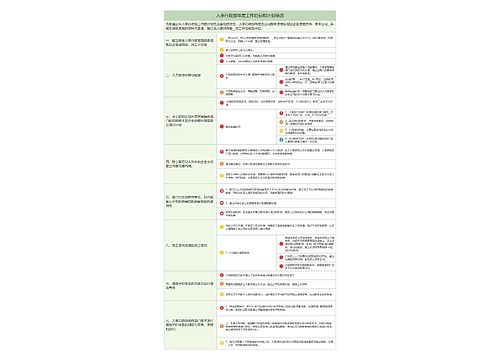 人事行政部年度工作目标和计划精选