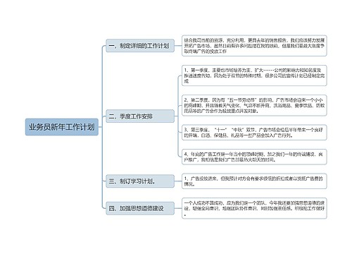 业务员新年工作计划