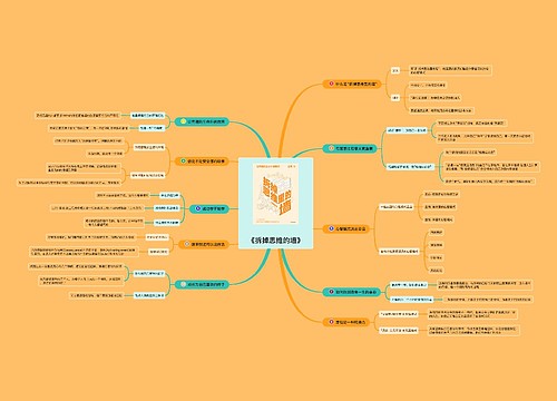 《拆掉思维的墙》思维导图