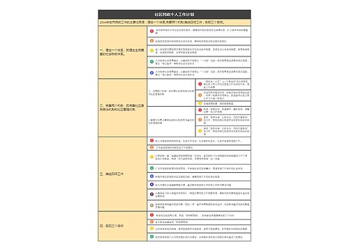 社区民政个人工作计划