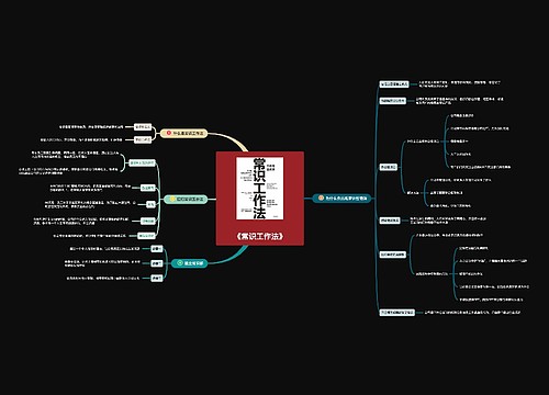 《常识工作法》思维导图