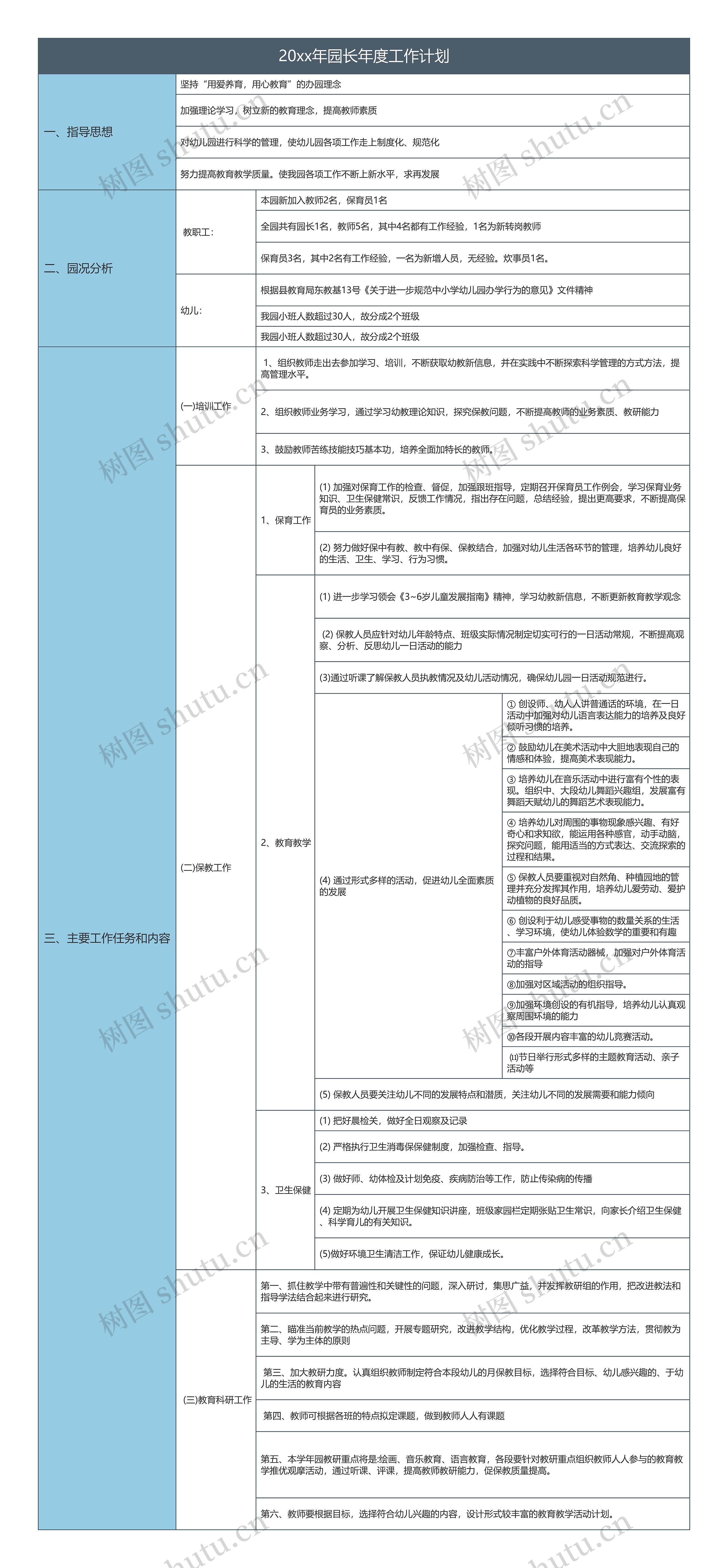 20xx年园长年度工作计划