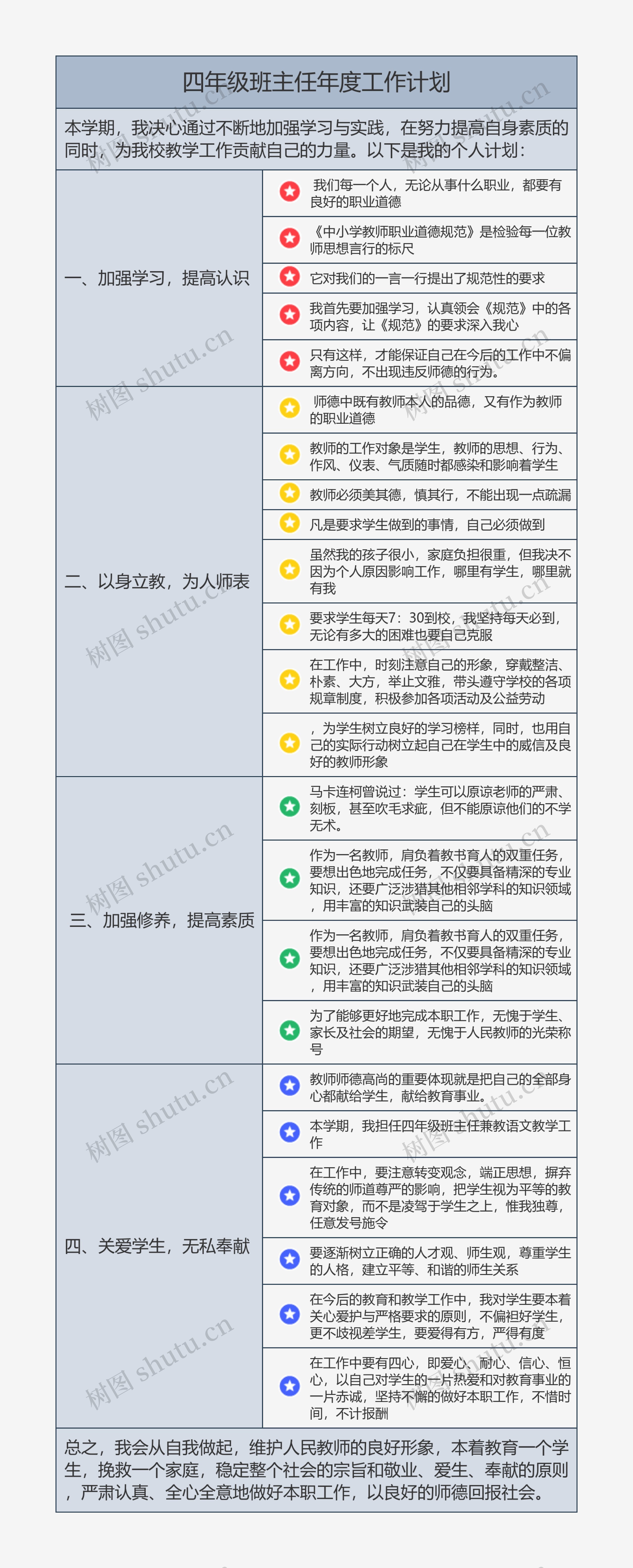 四年级班主任年度工作计划