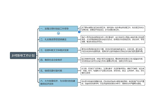 乡村新年工作计划