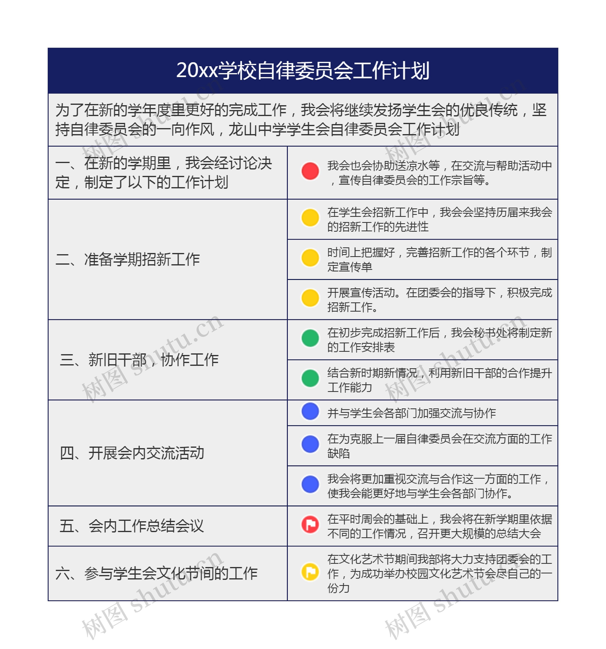 20xx学校自律委员会工作计划