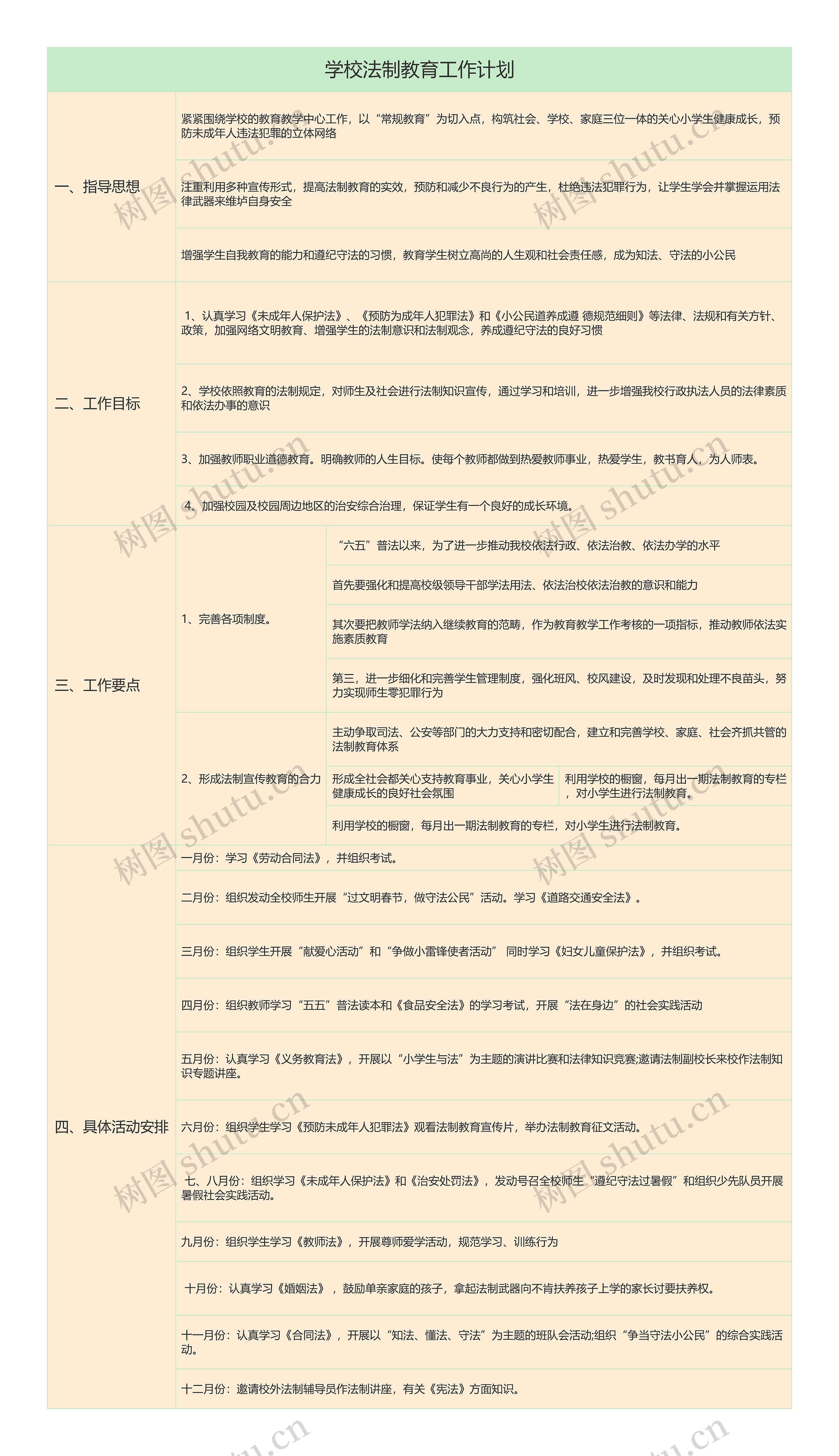 学校法制教育工作计划