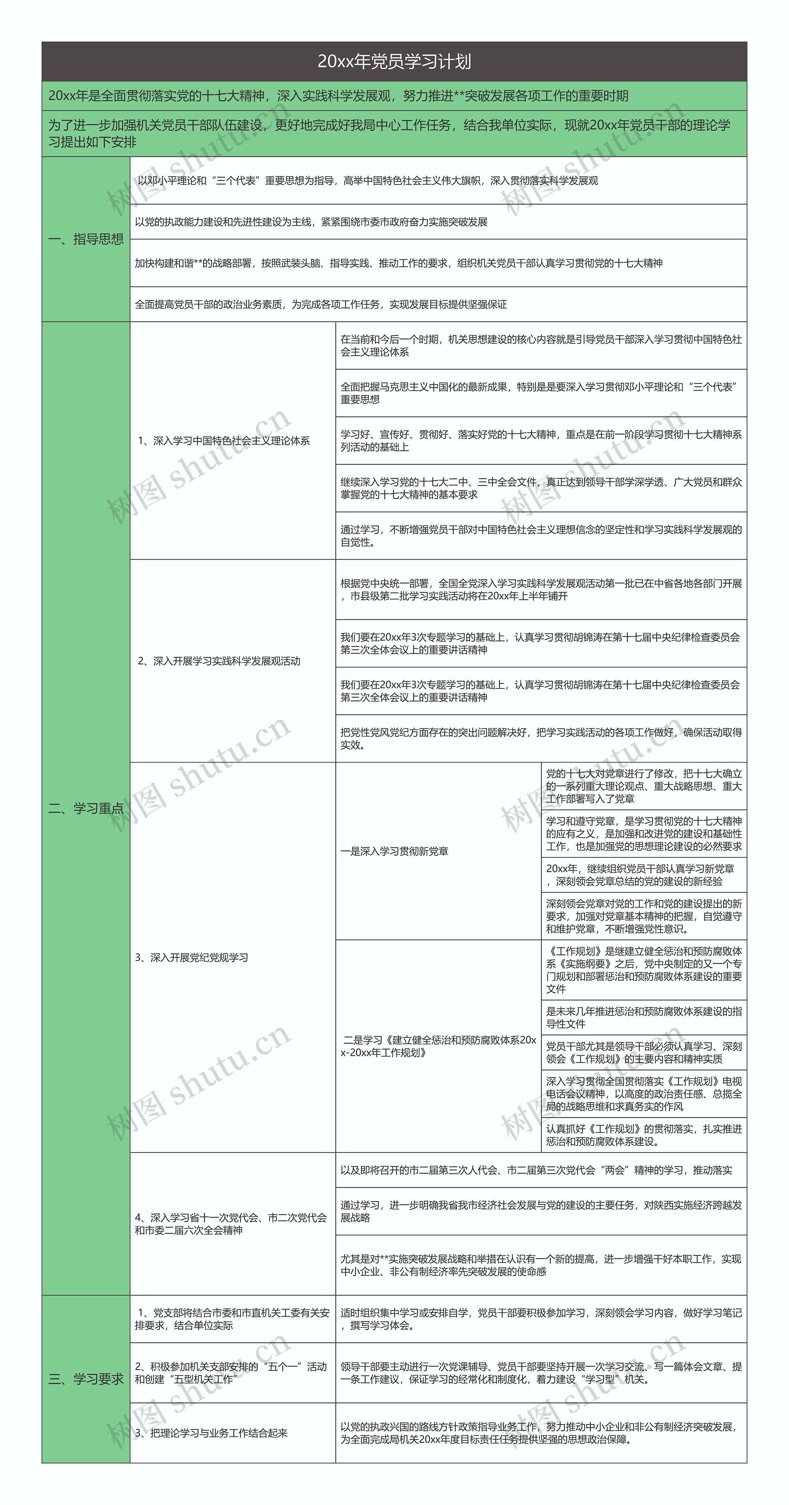 20xx年党员学习计划