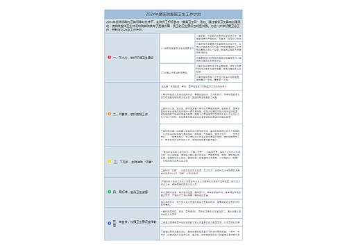 202x年度医院爱国卫生工作计划