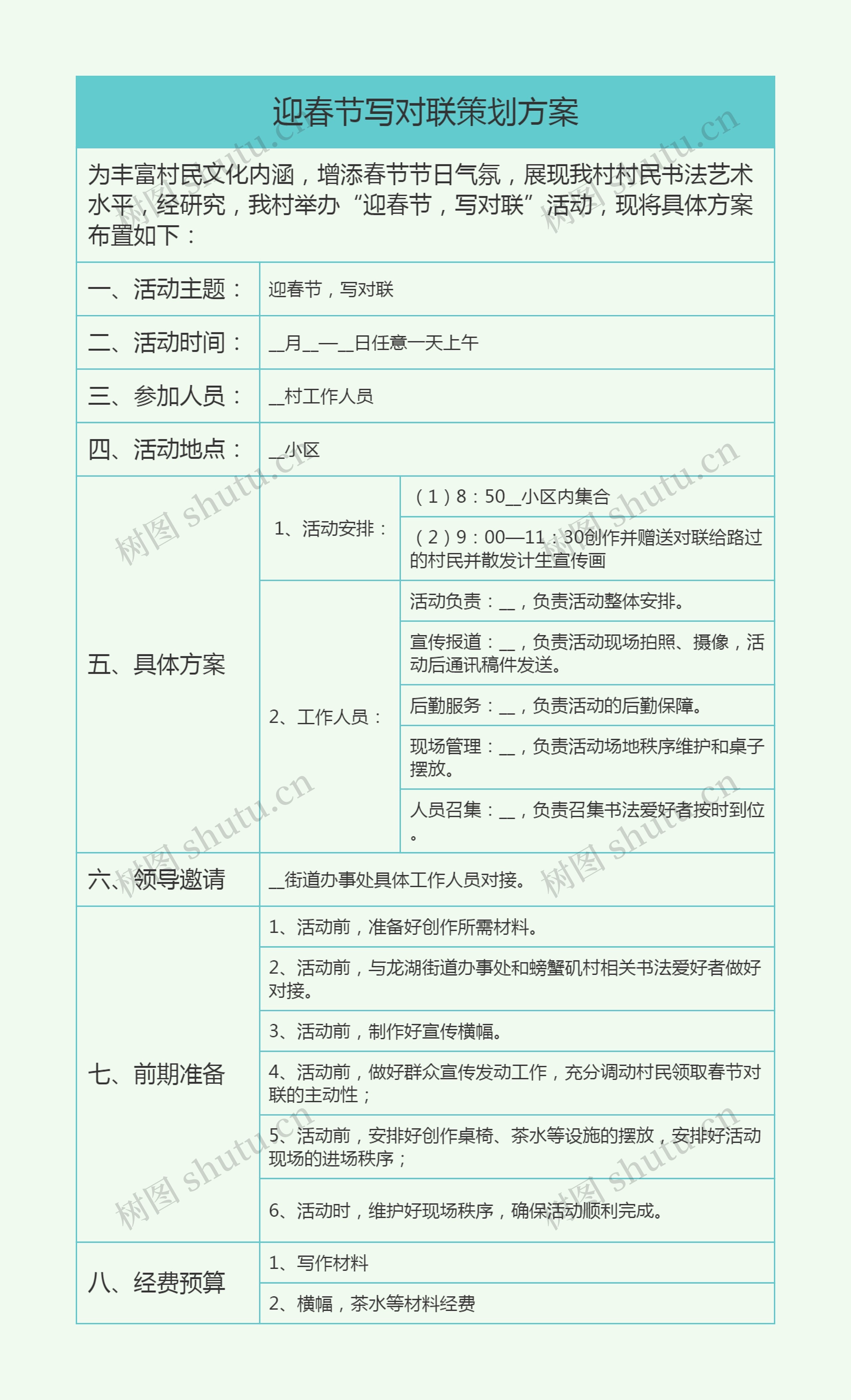 迎春节写对联策划方案思维导图