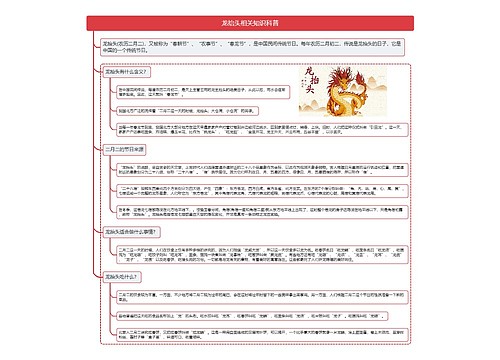 龙抬头相关知识科普思维导图