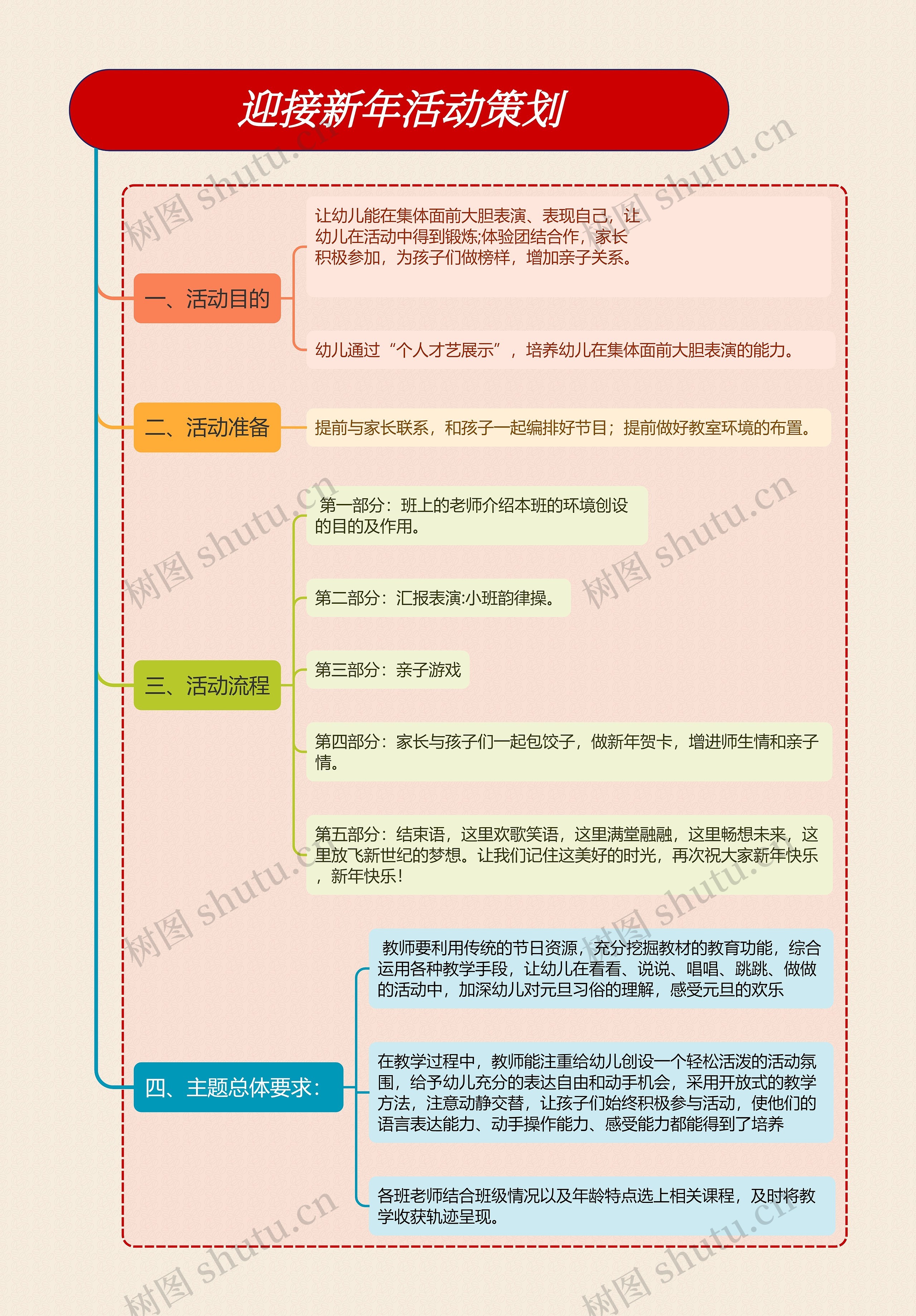 迎接新年活动策划