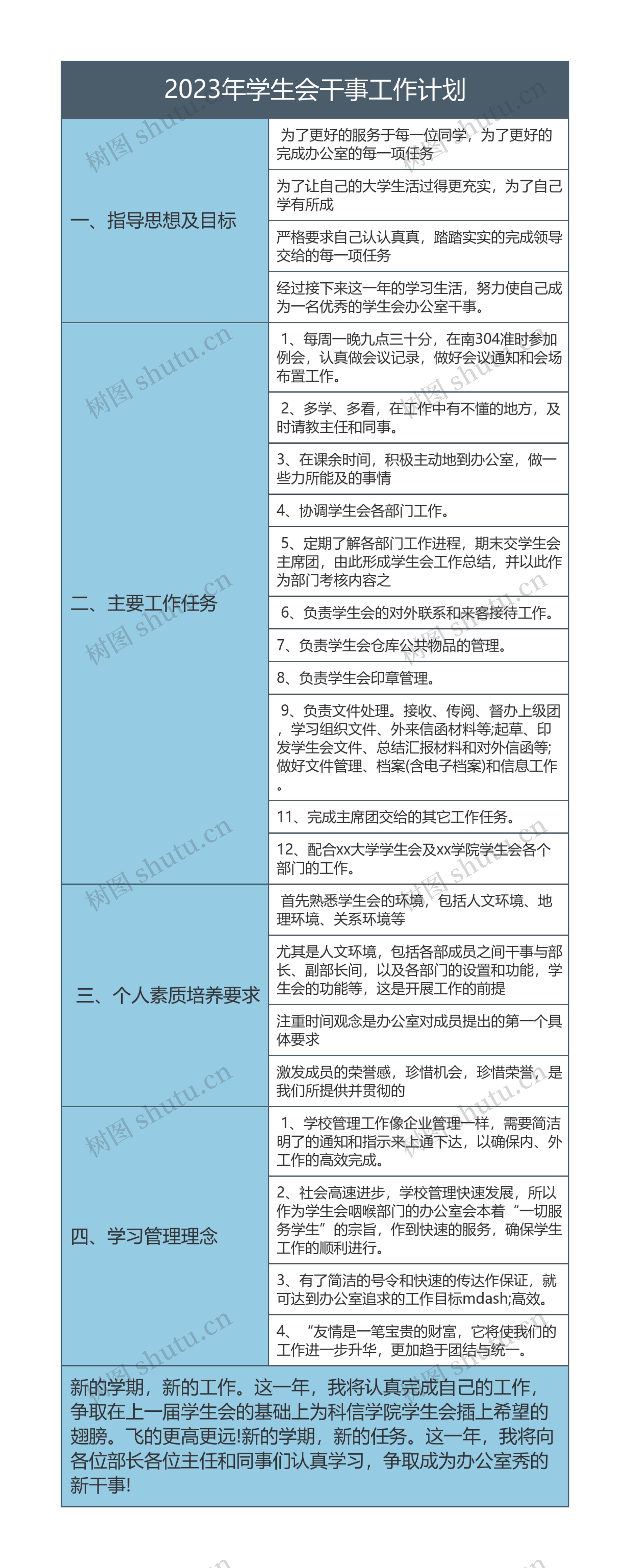 2023年学生会干事工作计划