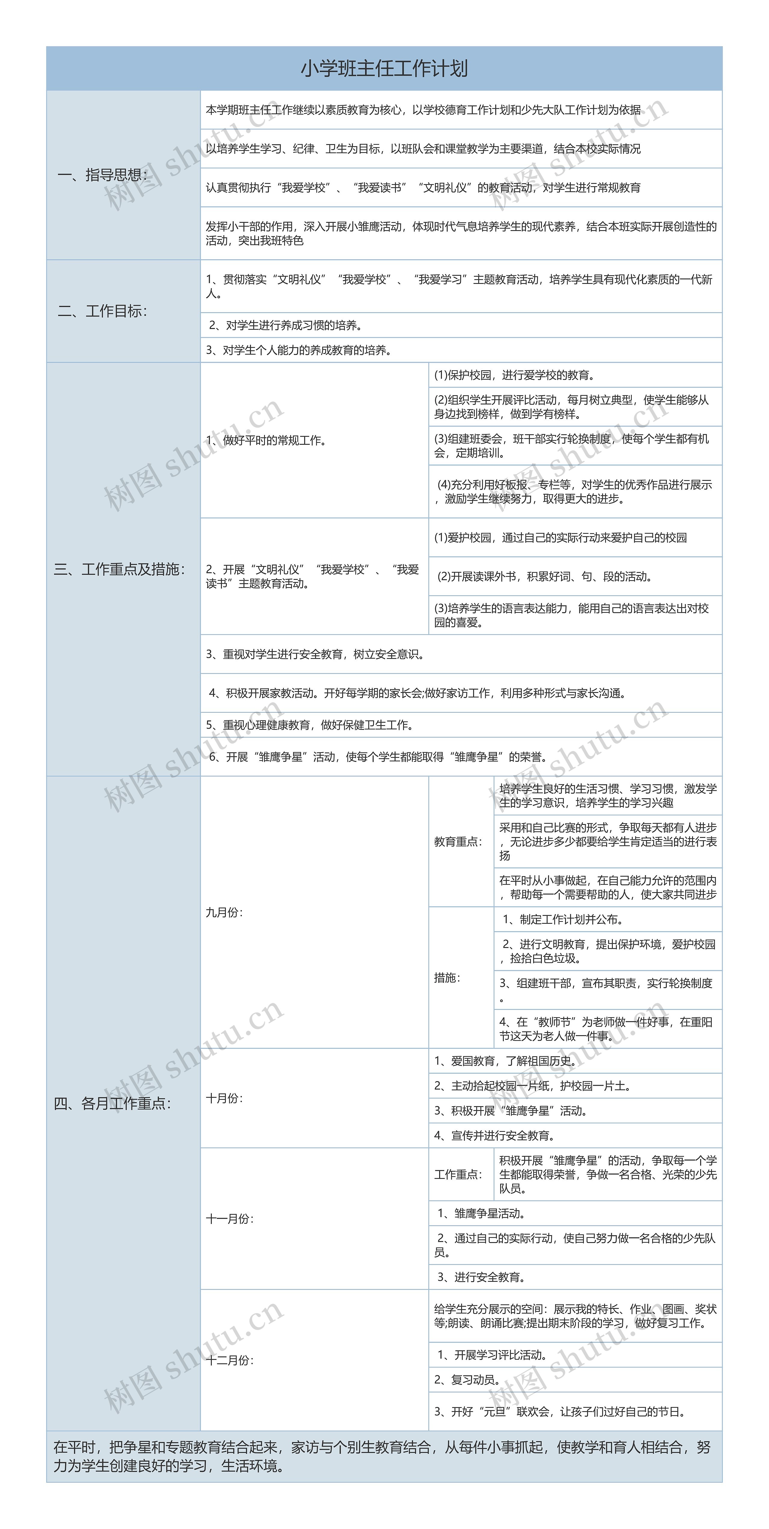 新学年小学班主任工作计划