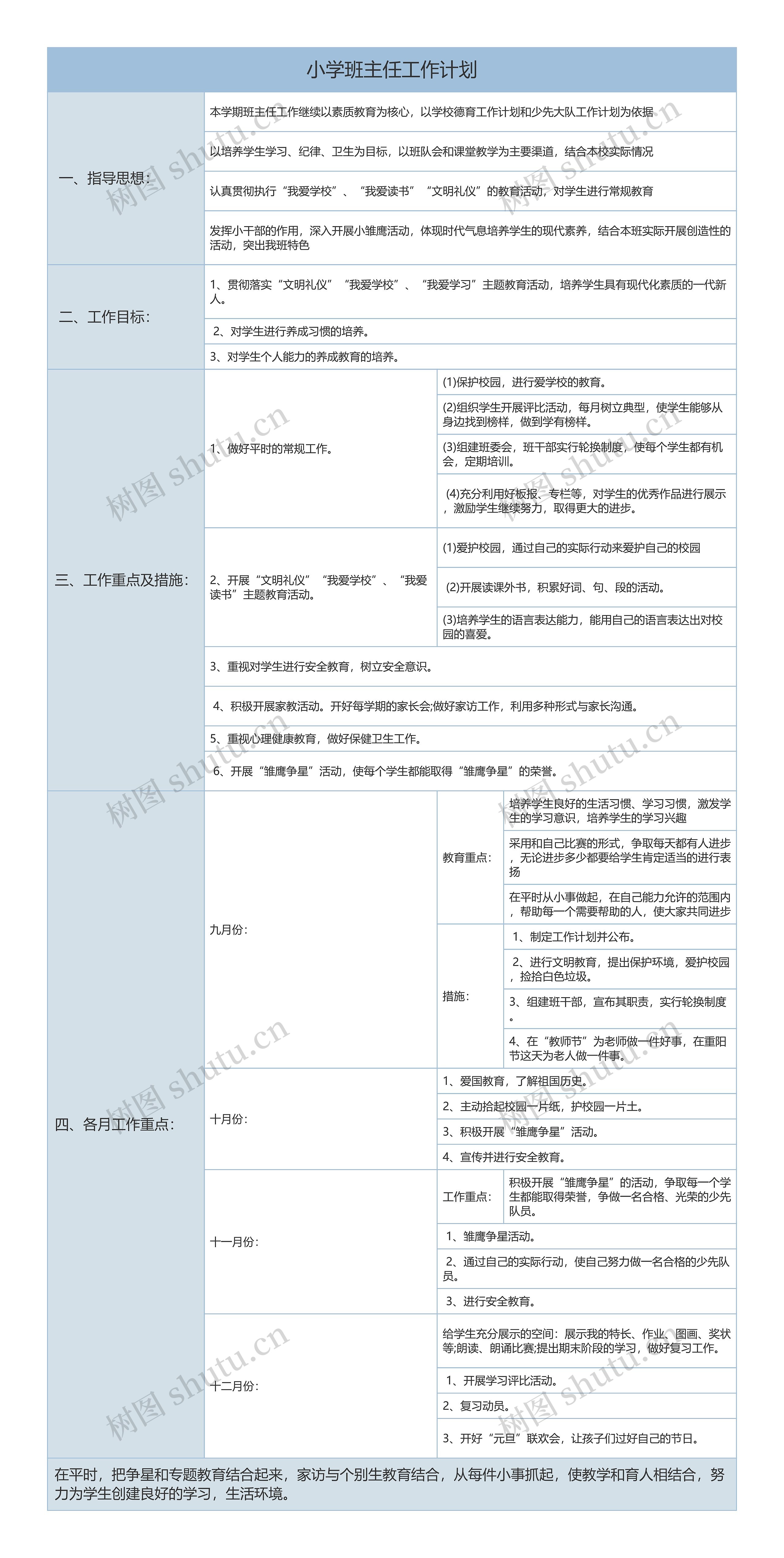 新学年小学班主任工作计划