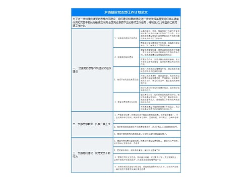 乡镇基层党支部工作计划范文