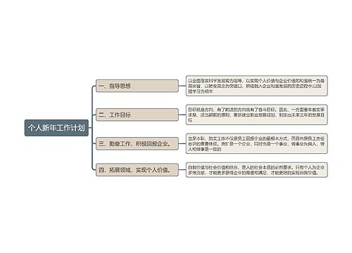 个人新年工作计划