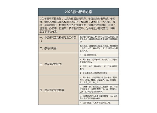 2023春节活动方案