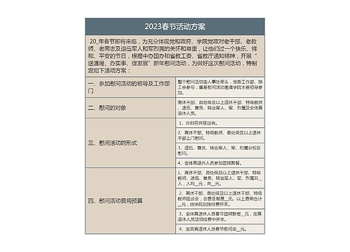 2023春节活动方案预览图