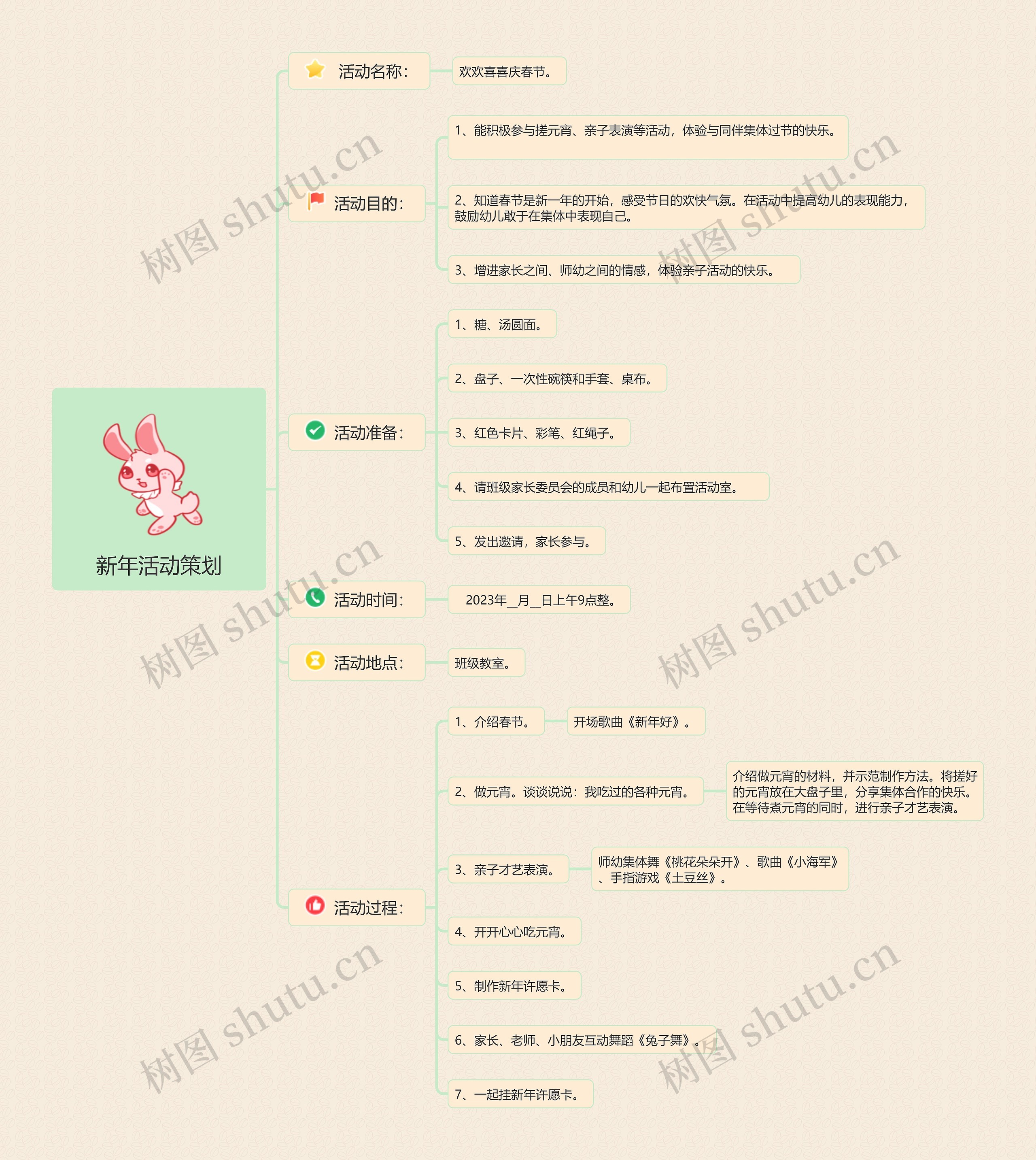 新年活动策划YH